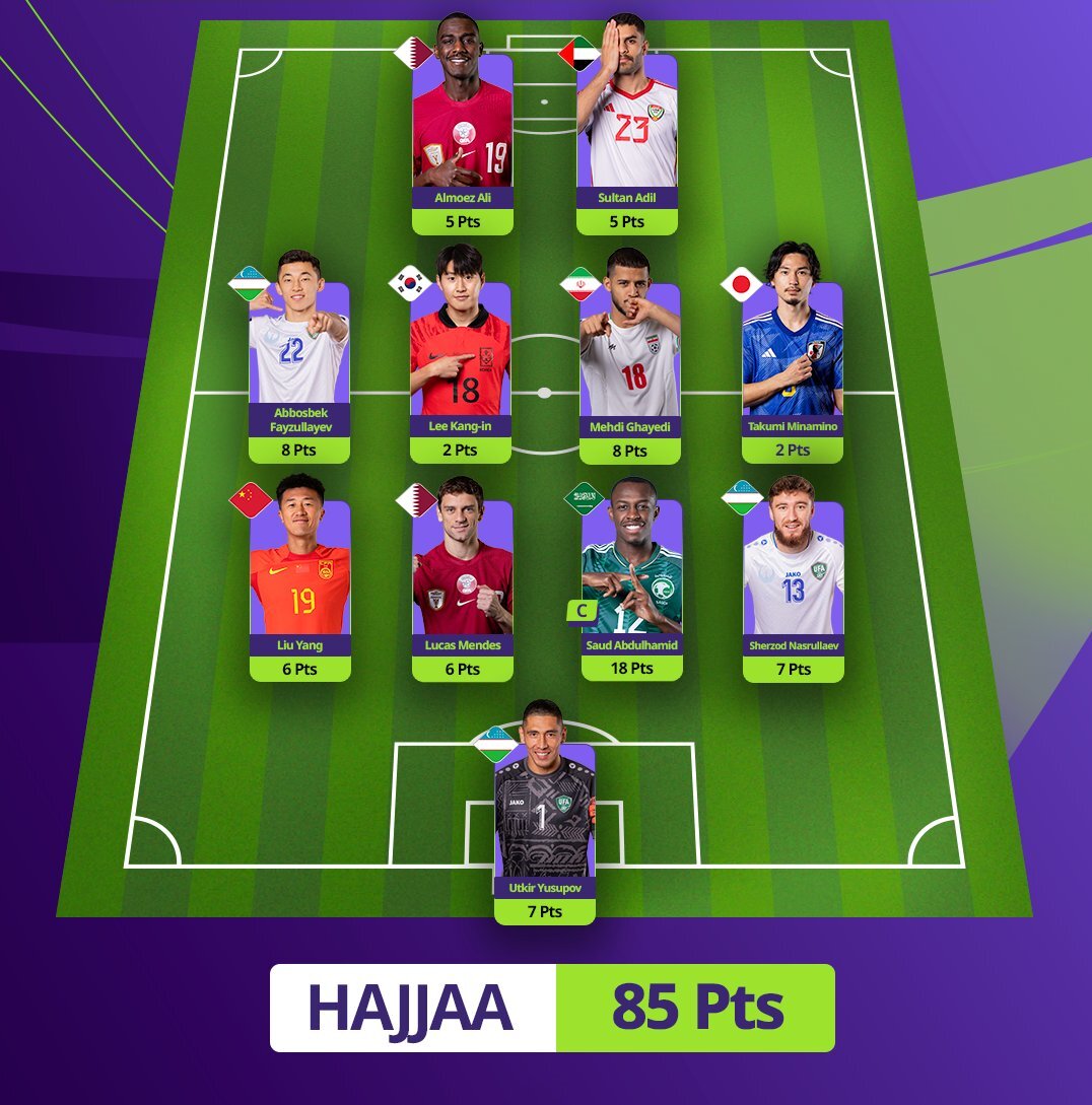 سورپرایز ویژه کنفدراسیون فوتبال آسیا برای قائدی