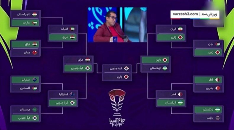 عکس | خداداد عزیزی فینالیستها را معرفی کرد | بیاعتمادی به تیم قلعهنویی