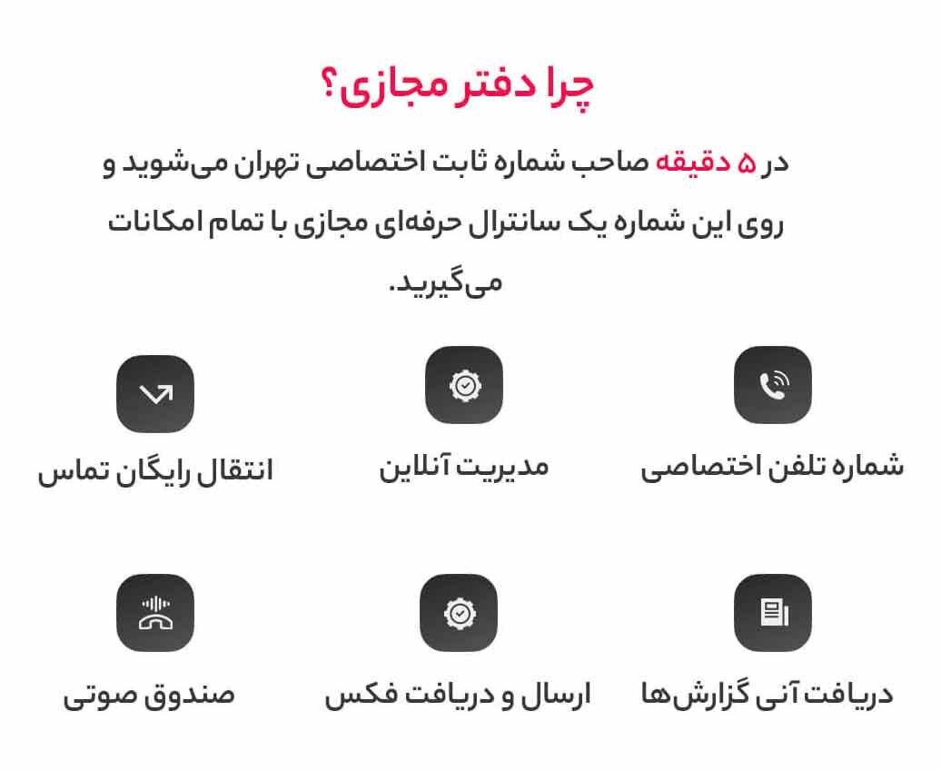 روی شماره ثابت تهران تلفن بیزینسی بگیرید