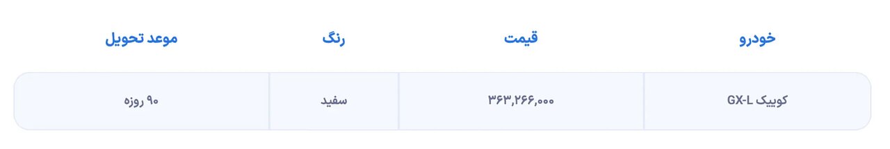 اعلام شرایط فروش یک محصول سایپا در سامانه یکپارچه خودرو | جزئیات، قیمت و زمان تحویل
