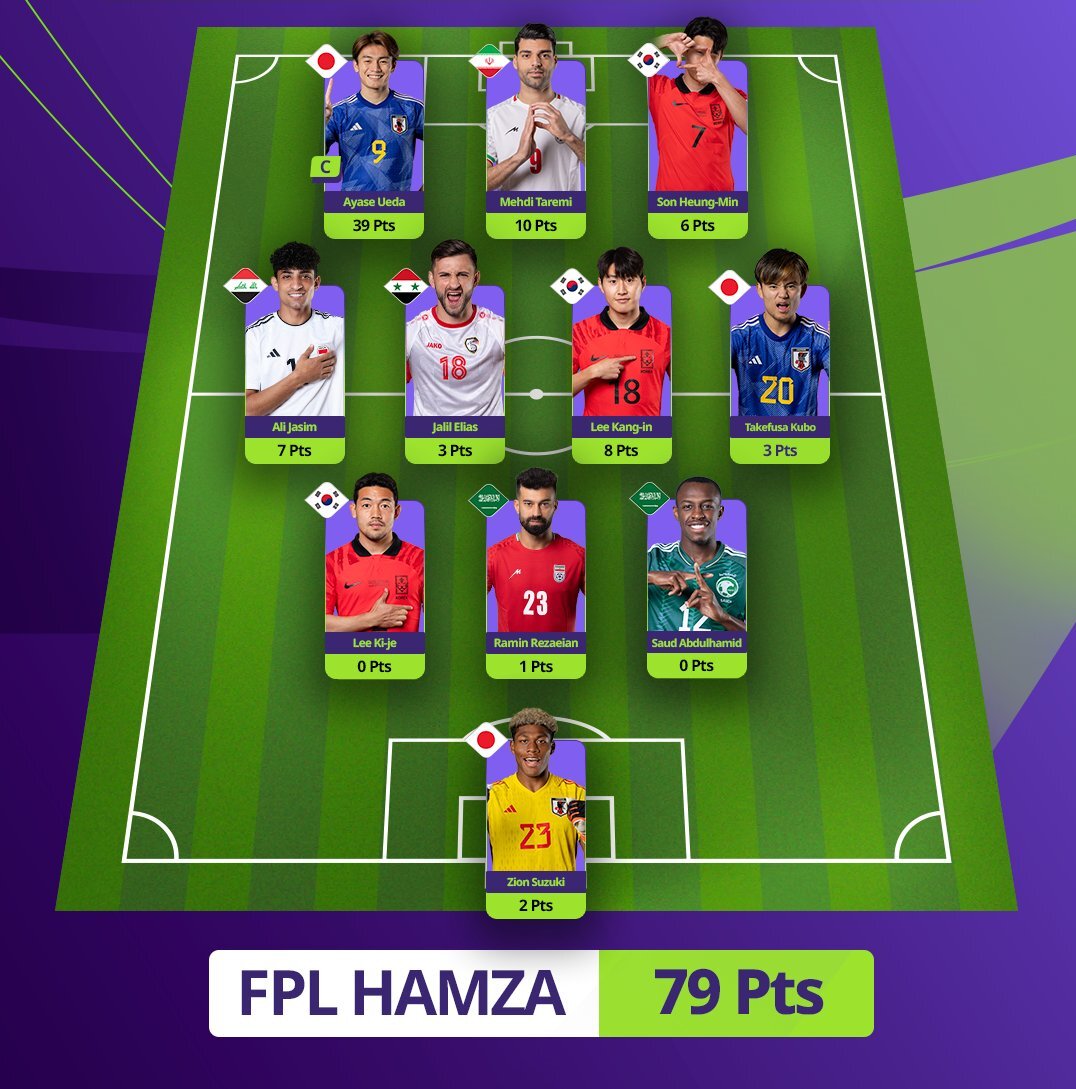 خبر خوشحال کننده برای طارمی و رضاییان