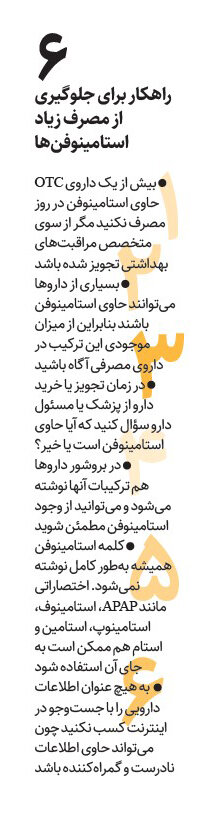 عوارض محبوبترین مسکن ایرانیها | دارویی که سالانه یک میلیارد مصرف دارد و کبد را تهدید می کند