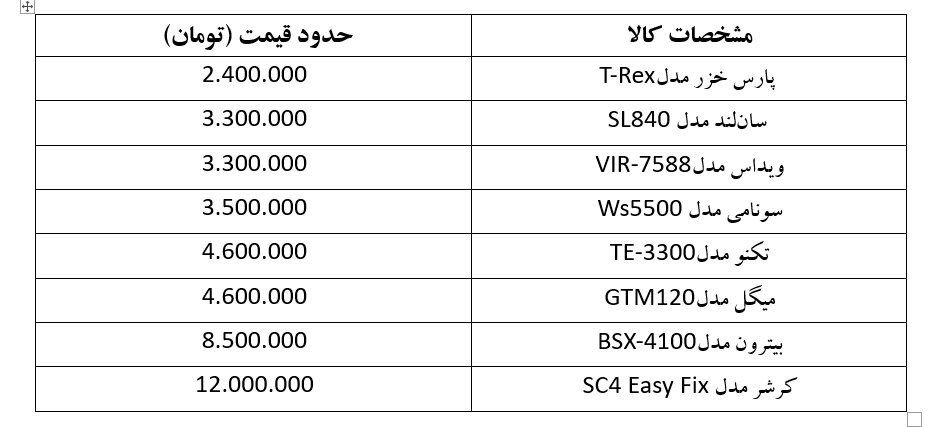 ارزان ترین و گران ترین بخارشوی بازار چند؟ | جدول قیمت مدل های محبوب بخارشوی را ببینید