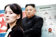 اتفاق بی سابقه رخ می دهد؟ | خواهر کیم جونگ اون: نخست‌وزیر ژاپن می‌تواند به کره شمالی بیاید