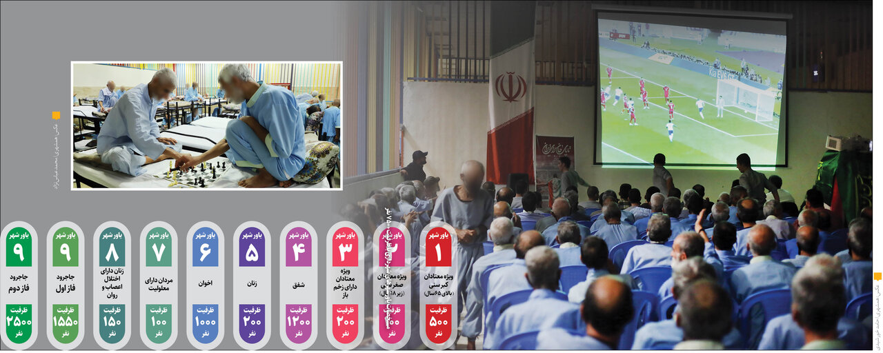 روایت معتادان متجاهر از روزهای تلخی که در زندگی سپری کردند | وضعیت بهبود یافتگان بعد از ترک اعتیاد