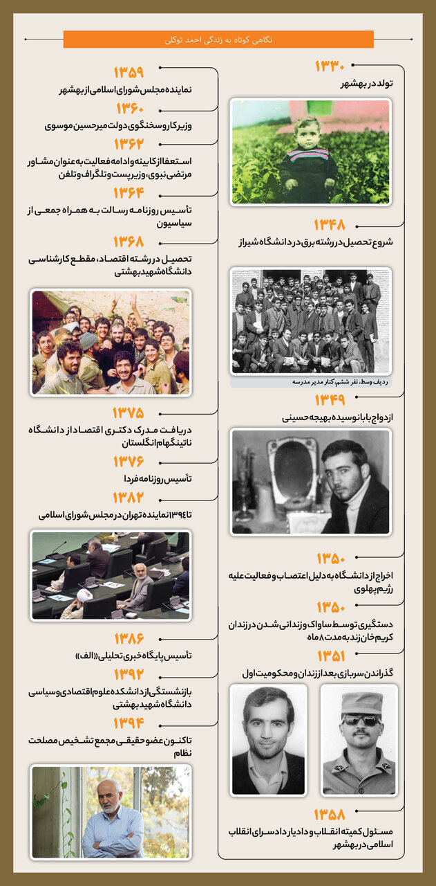 بخوانید | چند سطر از نامه احمد توکلی به نامزدش