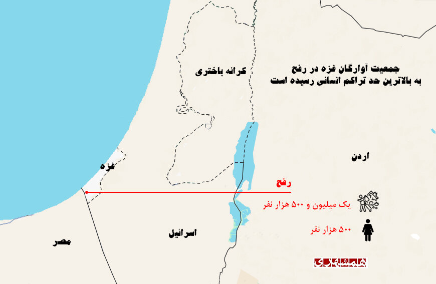 آوارگان بمباران های اسرائیل کجا رفته اند؟ | نقشه تراکم جمعیت پناهجویان