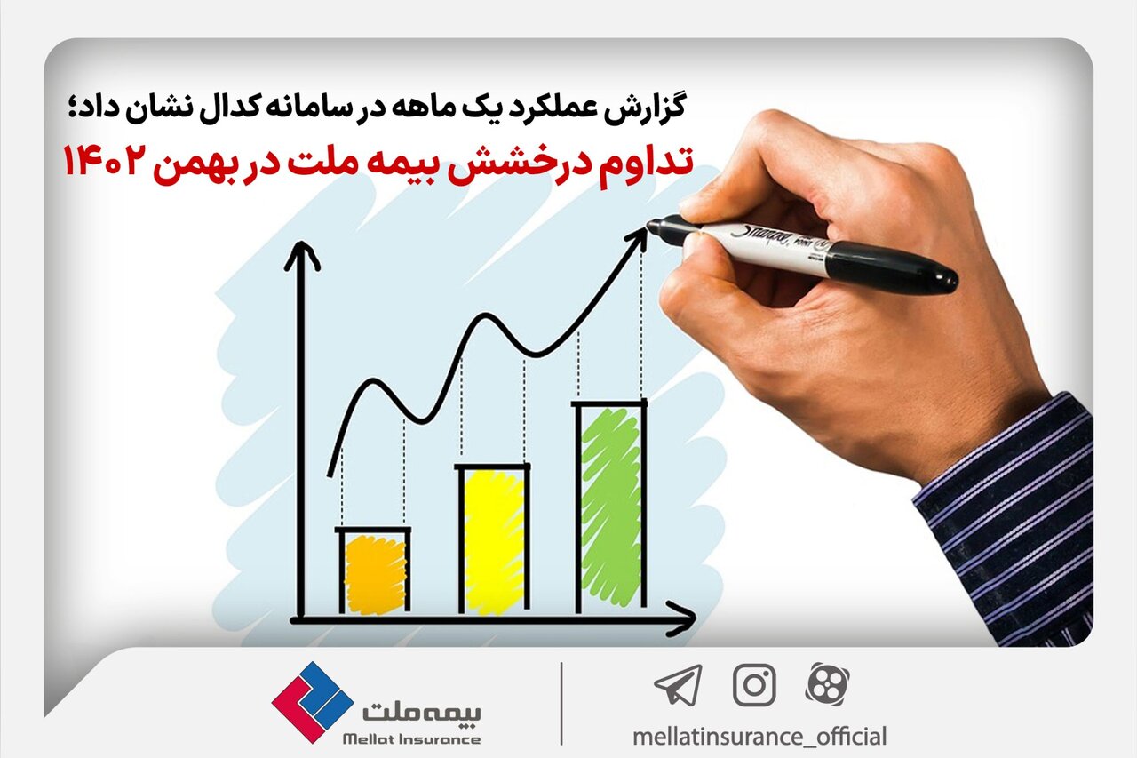 بیمه ملت