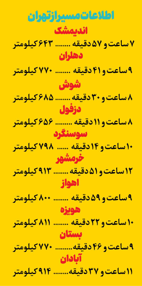 چطور با خودروی شخصی عازم راهیان نور شویم؟