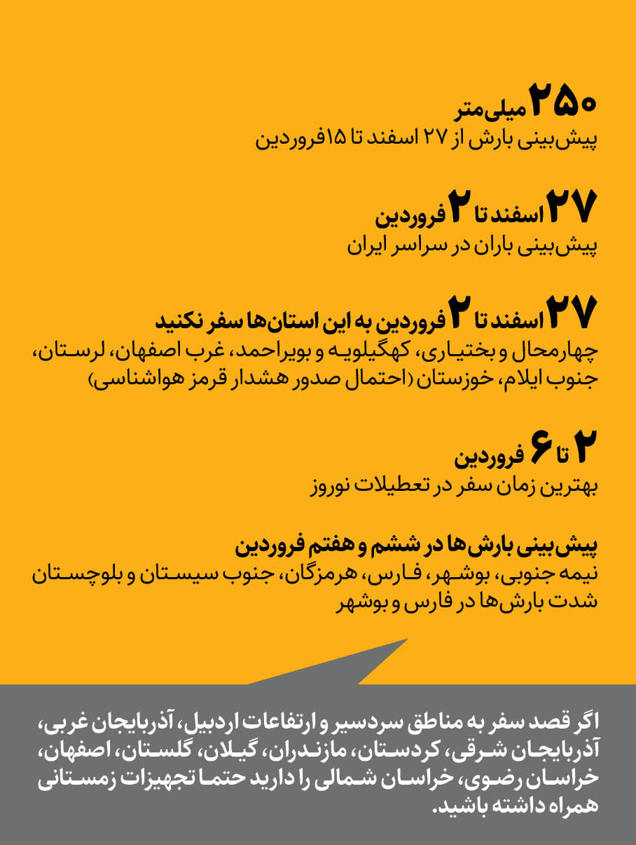 کدام شهرها در تعطیلات نوروز بارانی هستند؟ | هشدار قرمز هواشناسی در چند استان | در این چند روز به هیچ عنوان سفر نکنید!