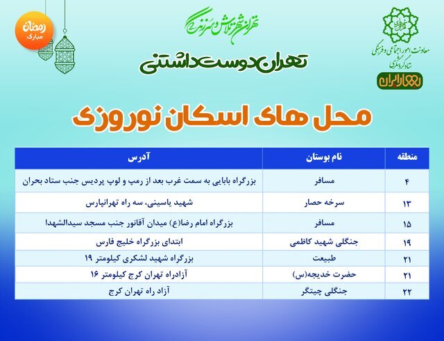 آمادگی ۷ بوستان تهران برای اسکان مسافران نوروزی