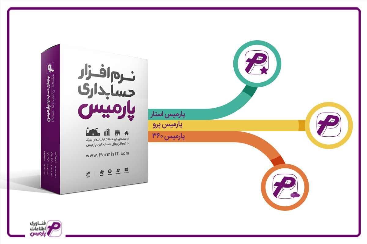 حسابداری پارمیس