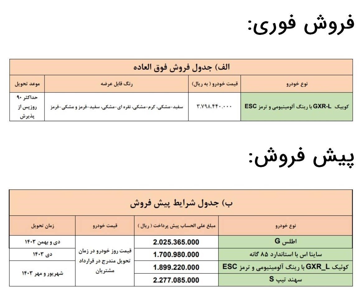 جزئیات فروش فوری و پیش فروش محصولات سایپا ویژه عید فطر |  اسامی خودروها، قیمت و زمان تحویل