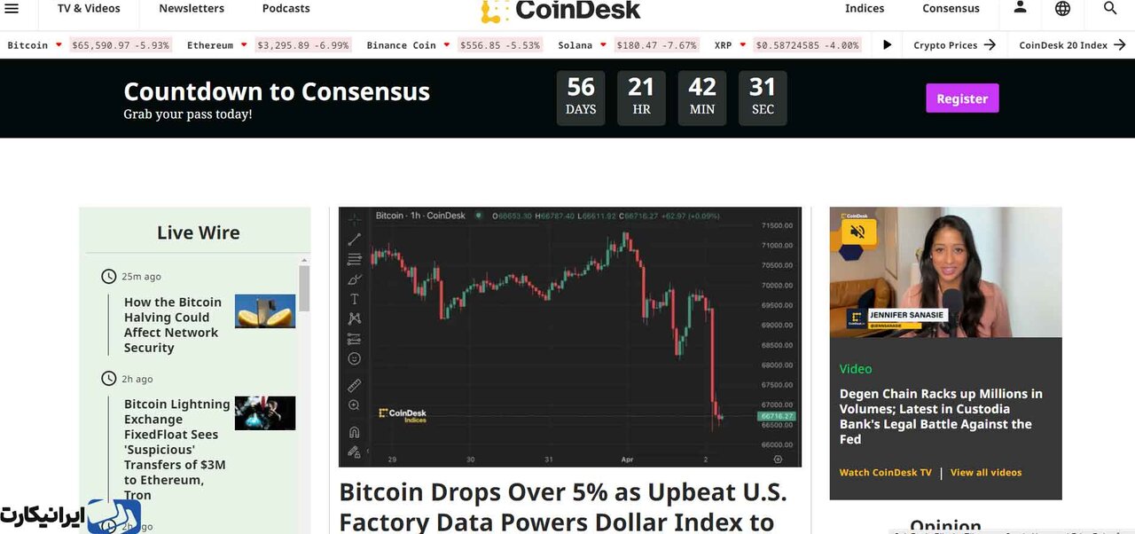 لیست منابع برای آخرین اخبار بیت کوین