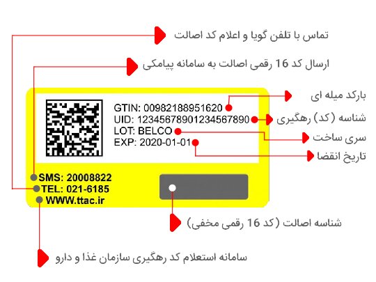 برچسب اصالت کالا چیست؟