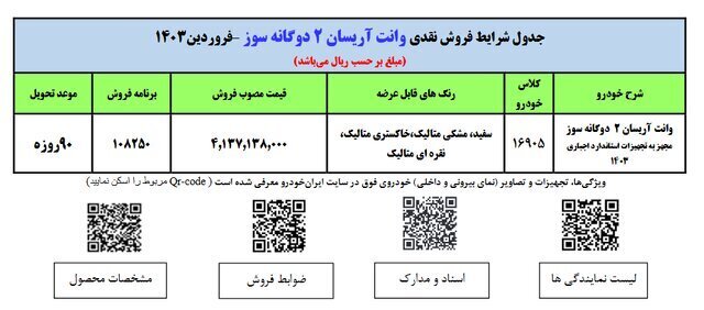 فروش فوق‌العاده ایران خودرو از امروز آغاز شد | اسامی خودرو ، قیمت و زمان تحویل