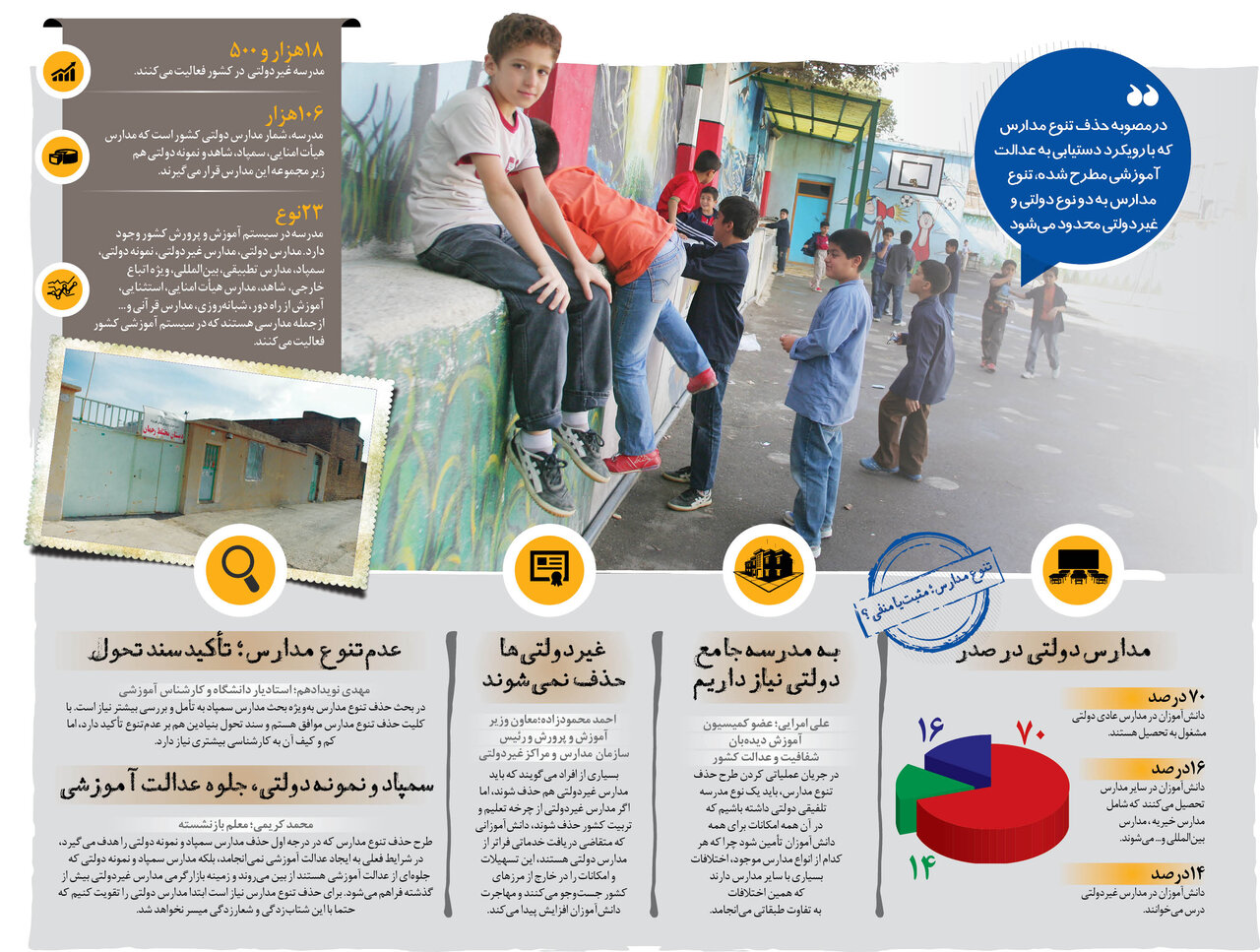 طرح حذف تنوع مدارس اجرا می شود | کدام مدارس حذف می شوند؟