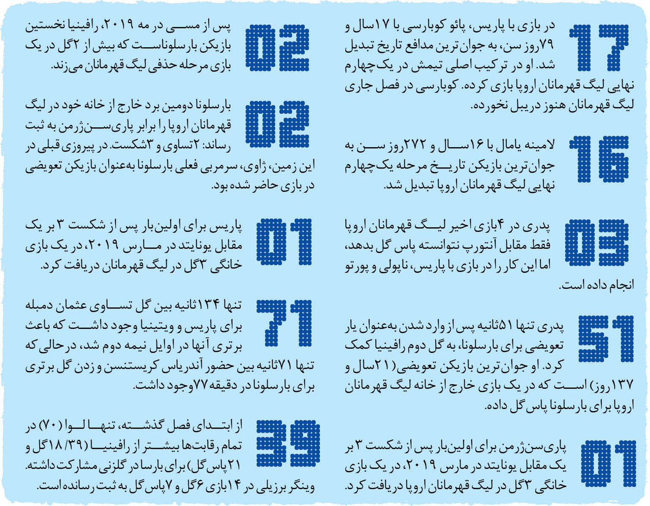 بارسلونا با ژاوی به نیمه نهایی نزدیک شد