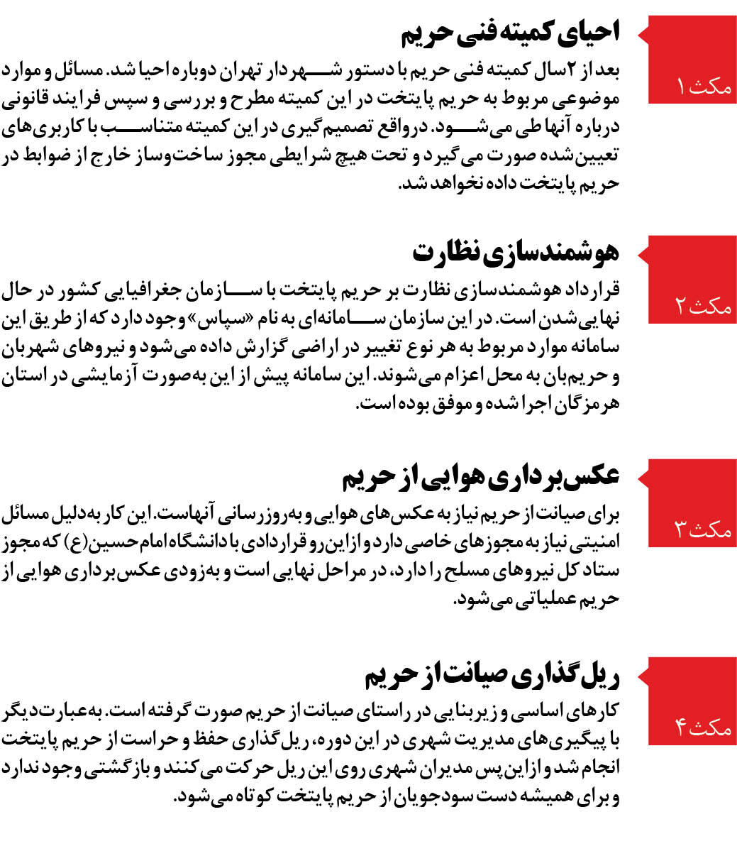 پایان زمینخواری در حریم پایتخت | جزییات تغییرات مدیریت ۶ هزار کیلومتر حریم مشخص شد