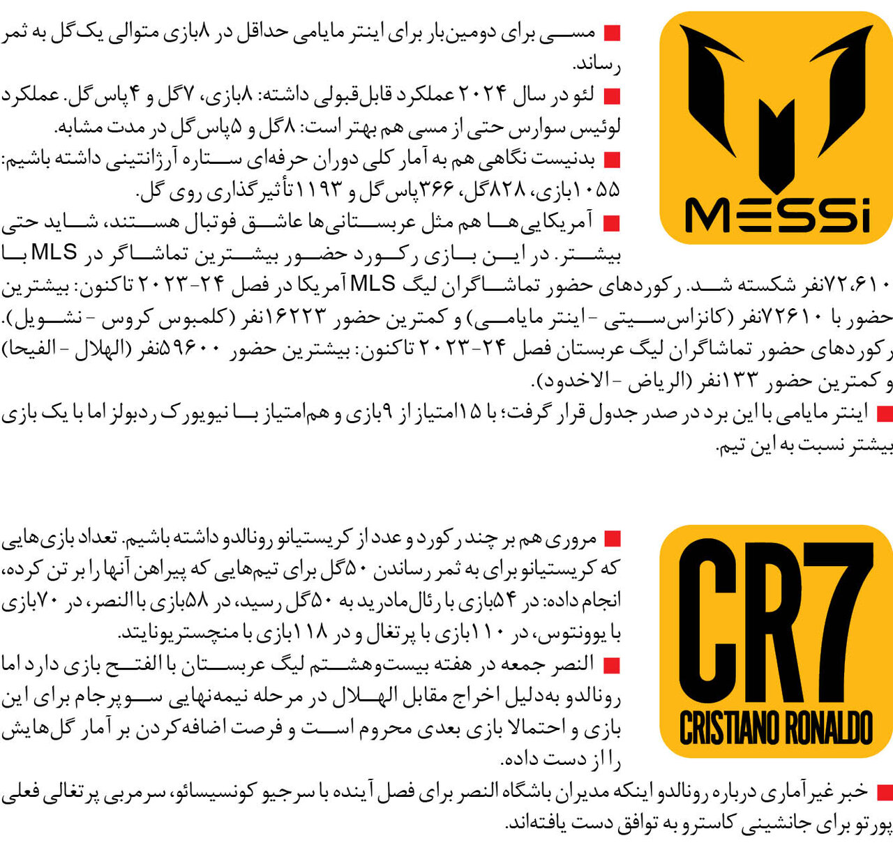 اتفاق بیسابقه برای مسی و رونالدو | آمارسازان محروم از جام