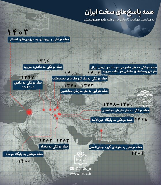 همه عملیات‌های انتقامی ایران ؛  از جنگ شهرها در سال ۱۳۶۳ تا عملیات وعده صادق | تصاویر