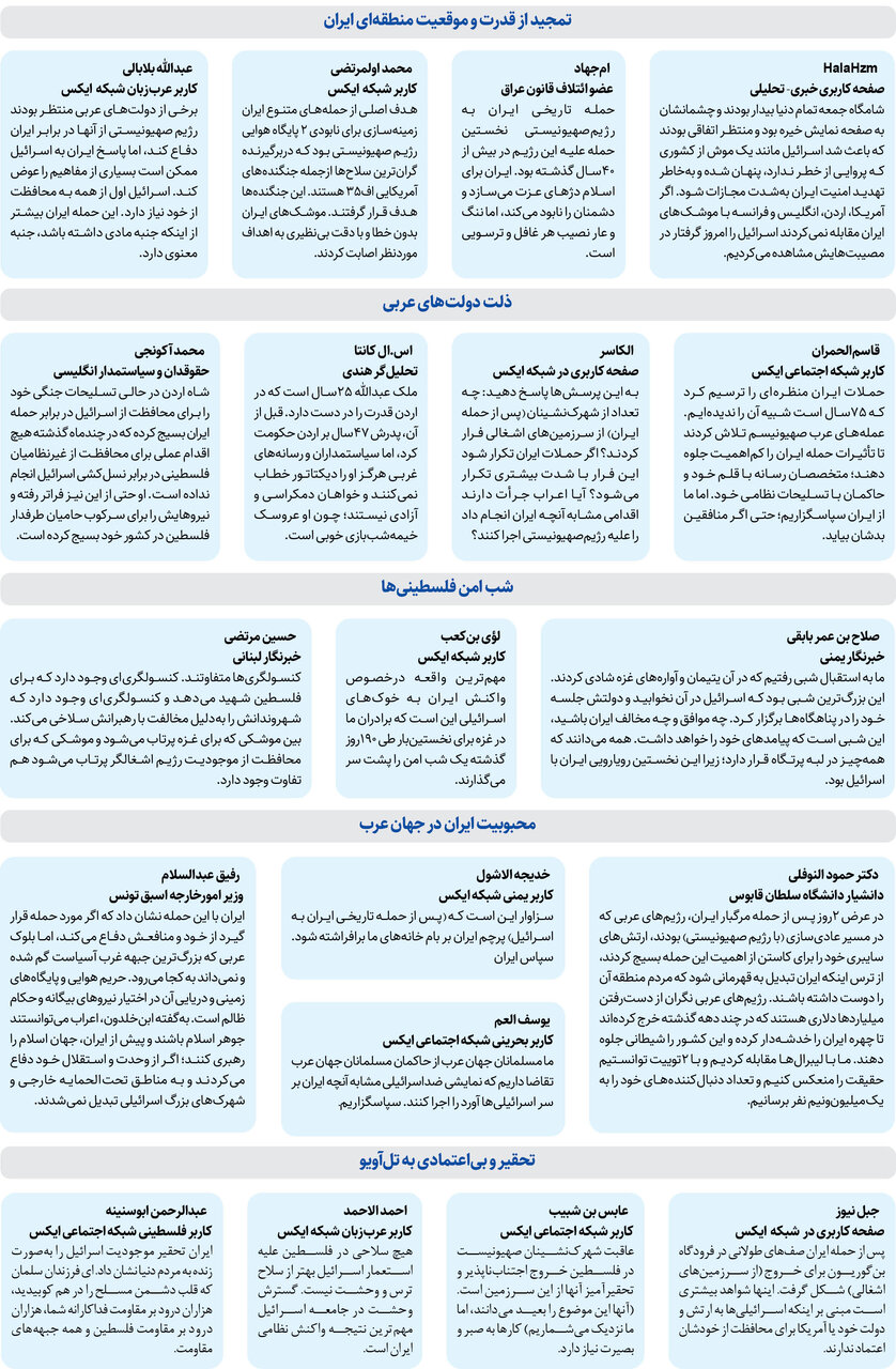 هشتگ داغ در فضای مجازی به زبان عربی درباره ایران