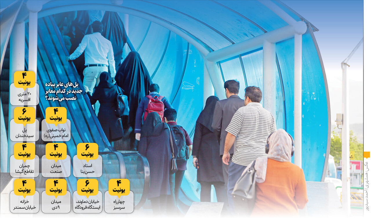 پله برقی های تهران نونوار می شوند | جزییات نصب  ۶۰ دستگاه پله برقی جدید در معابر تهران