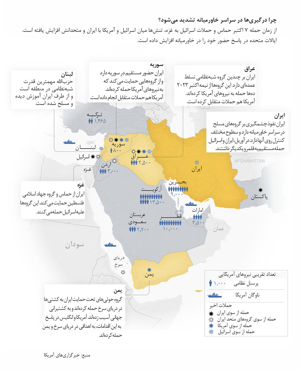 نقشه زد و خوردهای ۷ ماه اخیر در خاورمیانه | تعداد نیروهای آمریکا در ۹ کشور خاورمیانه
