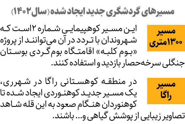 مرمت عمارت امیرسلیمانی در تهران آغاز شد | برنامه‌ریزی برای بازسازی زندان هارون‌الرشید