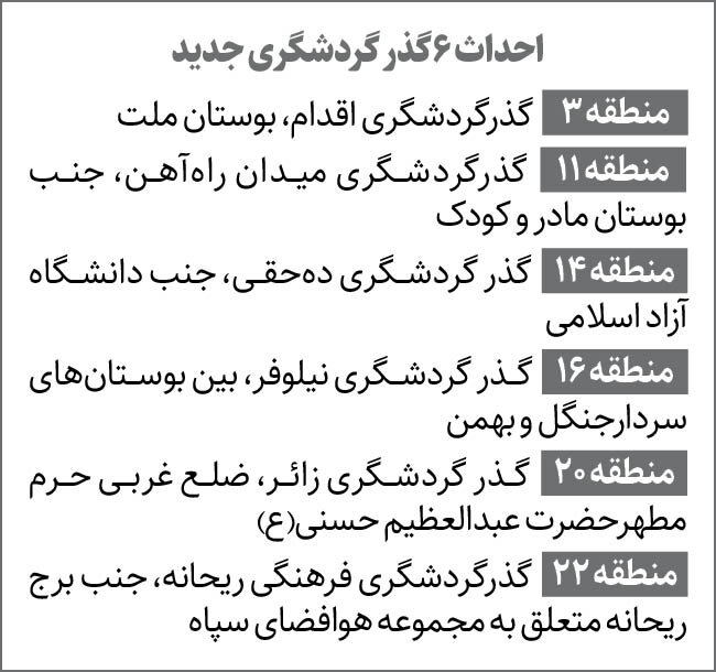 مرمت عمارت امیرسلیمانی در تهران آغاز شد | برنامهریزی برای بازسازی زندان هارونالرشید