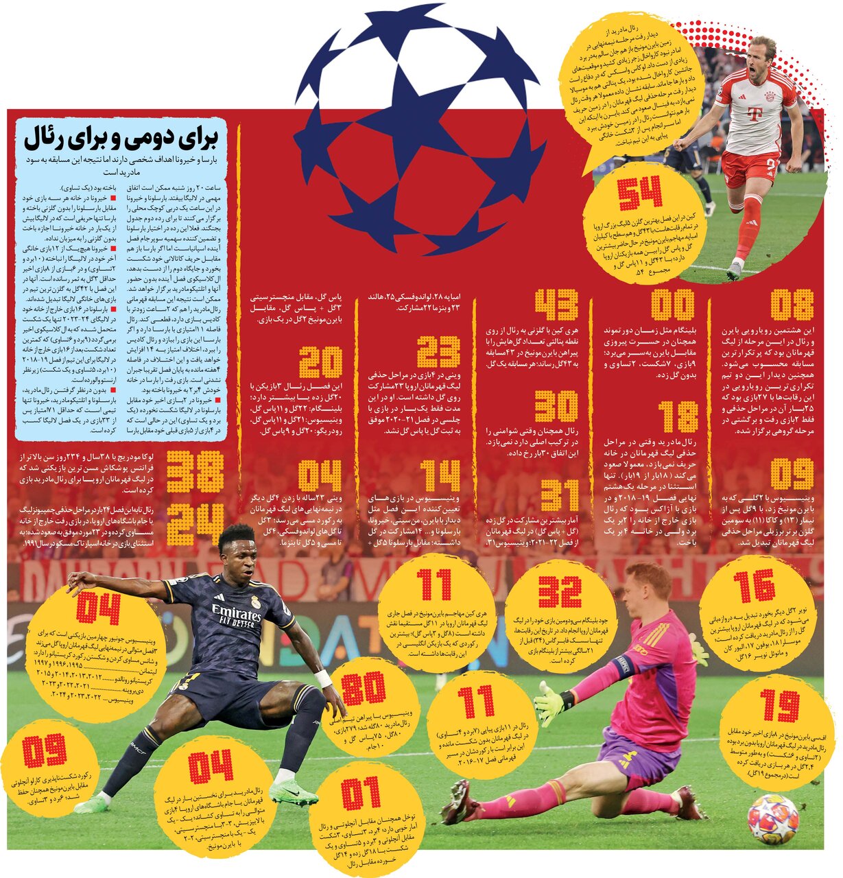 کهکشانیها در جهنم آلیانس آرهنا زنده ماندند