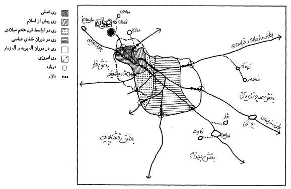 لشکرگاه افراسیاب در کدام نقطه تهران بود؟