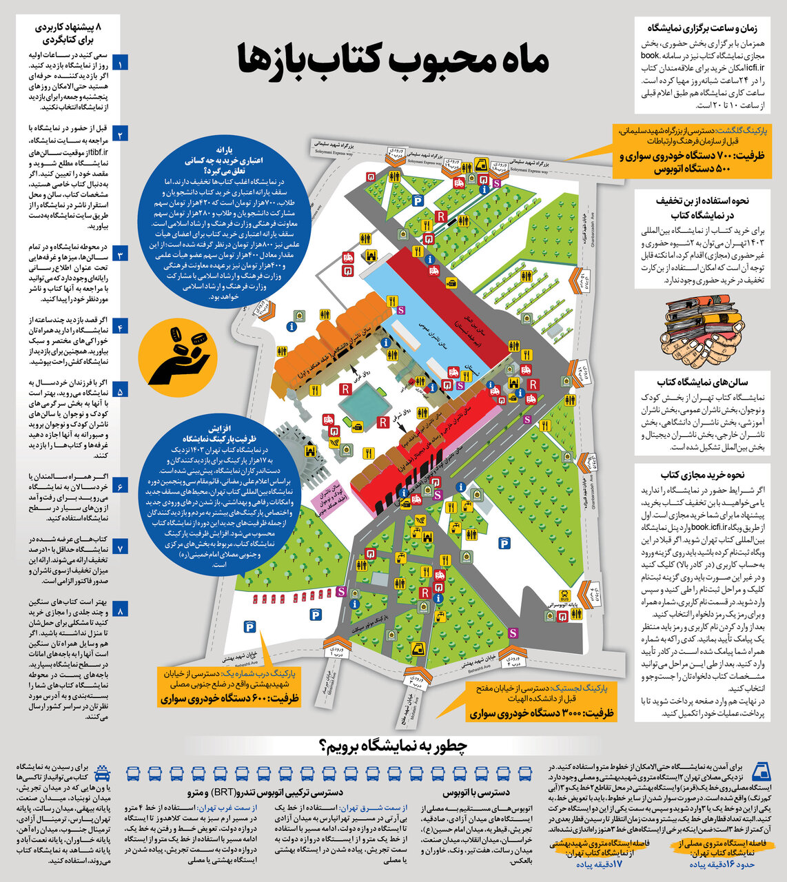 راهنمایی برای کتابگردی در نمایشگاه کتاب | قبلا از رفتن به نمایشگاه کتاب این راهنما را بخوانید