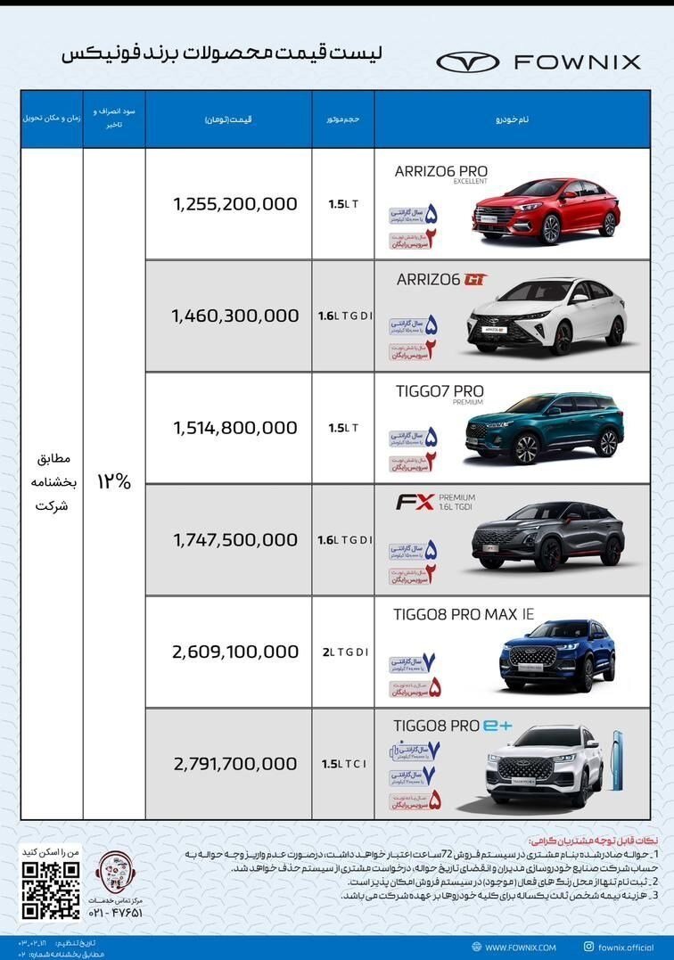 آغاز فروش فوق‌العاده ۶ خودرو با قیمت قطعی و شرایط اقساطی + جزئیات