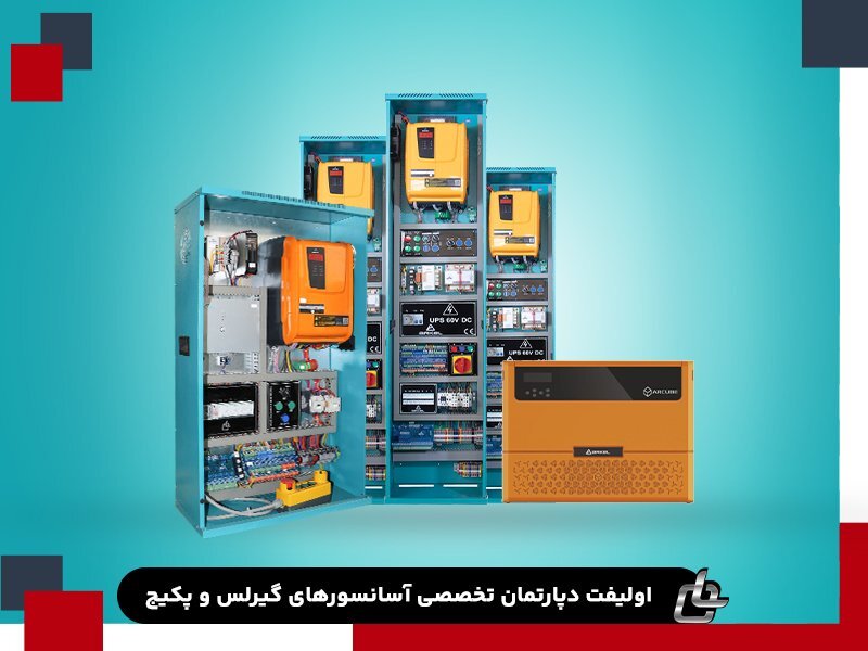 معرفی شرکت خرید و فروش قطعات آسانسور و پلهبرقی در ایران