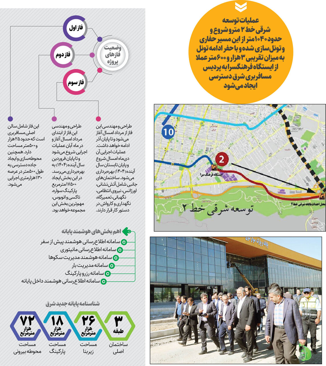 مترو به پایانه شرق می‌رسد | خداحافظی با پایانه قدیمی در شرق تهران | خدمت رسانی هوشمند به مسافران برون شهری در پایانه شرق