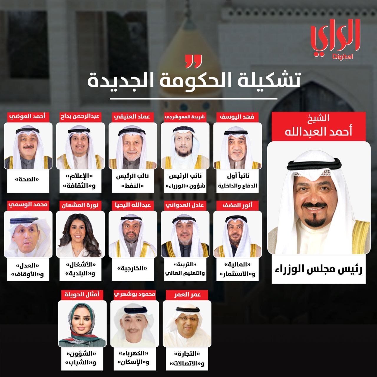 ترکیب جدید کابینه کویت | ۲ زن در میان ۱۳ وزیر دولت جدید + عکس