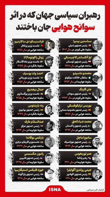 ۱۸ رهبر سیاسی جهان که بر اثر سوانح هوایی جان باختند ؛ از اروپا تا آمریکای جنوبی و آفریقا