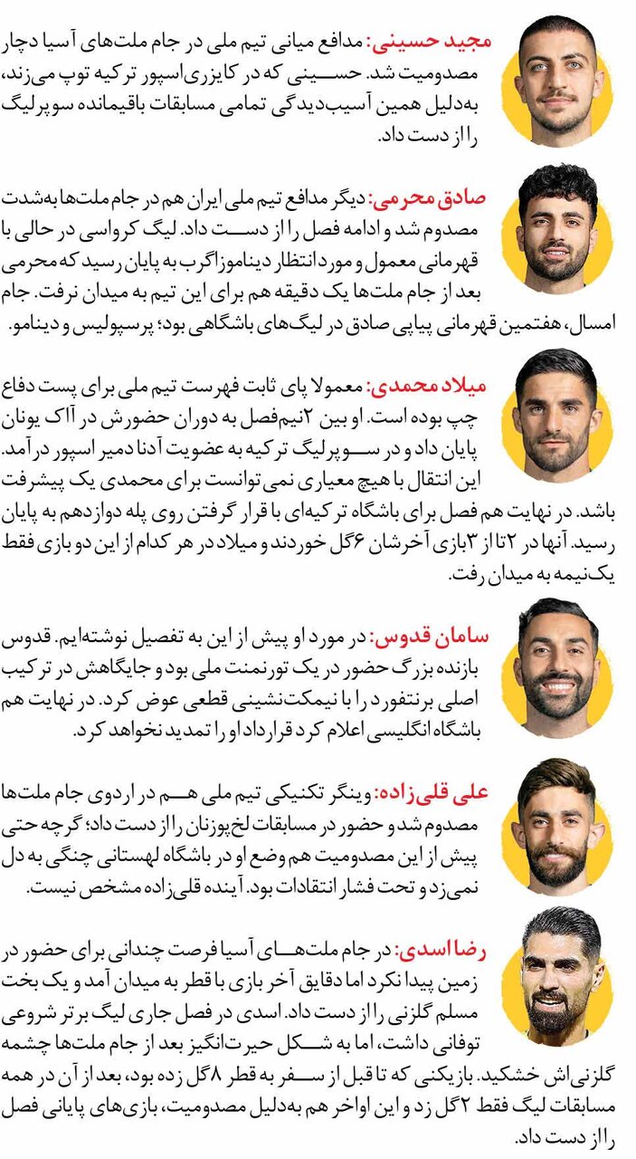 عکس| مفقود شدگان تیم ملی فوتبال در جام ملتها