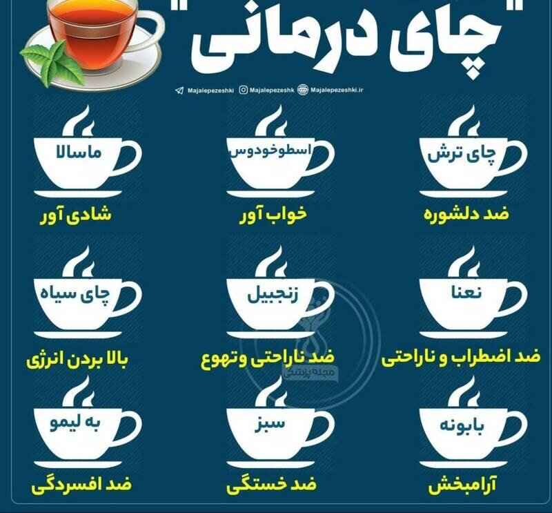 برای هر درد یک نوع چایی وجود دارد / خواص چایی درمانی 1 چایهای مختلف برای رفع چه دردهایی مفید هستند؟ | عکس