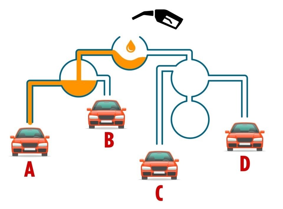 به نظر شما کدام خودرو زودتر سوخت دریافت می کند؟ (معمای تصویری) ؛ تیزهوش ها اینطور جواب می دهند