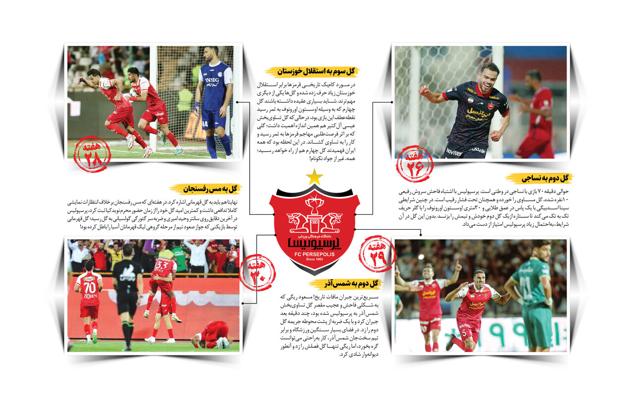 عکس| پرسپولیس؛ قهرمان لحظه‌ها | مروری بر ۴ لحظه طلایی که جام را به اردوگاه سرخ‌ها برد