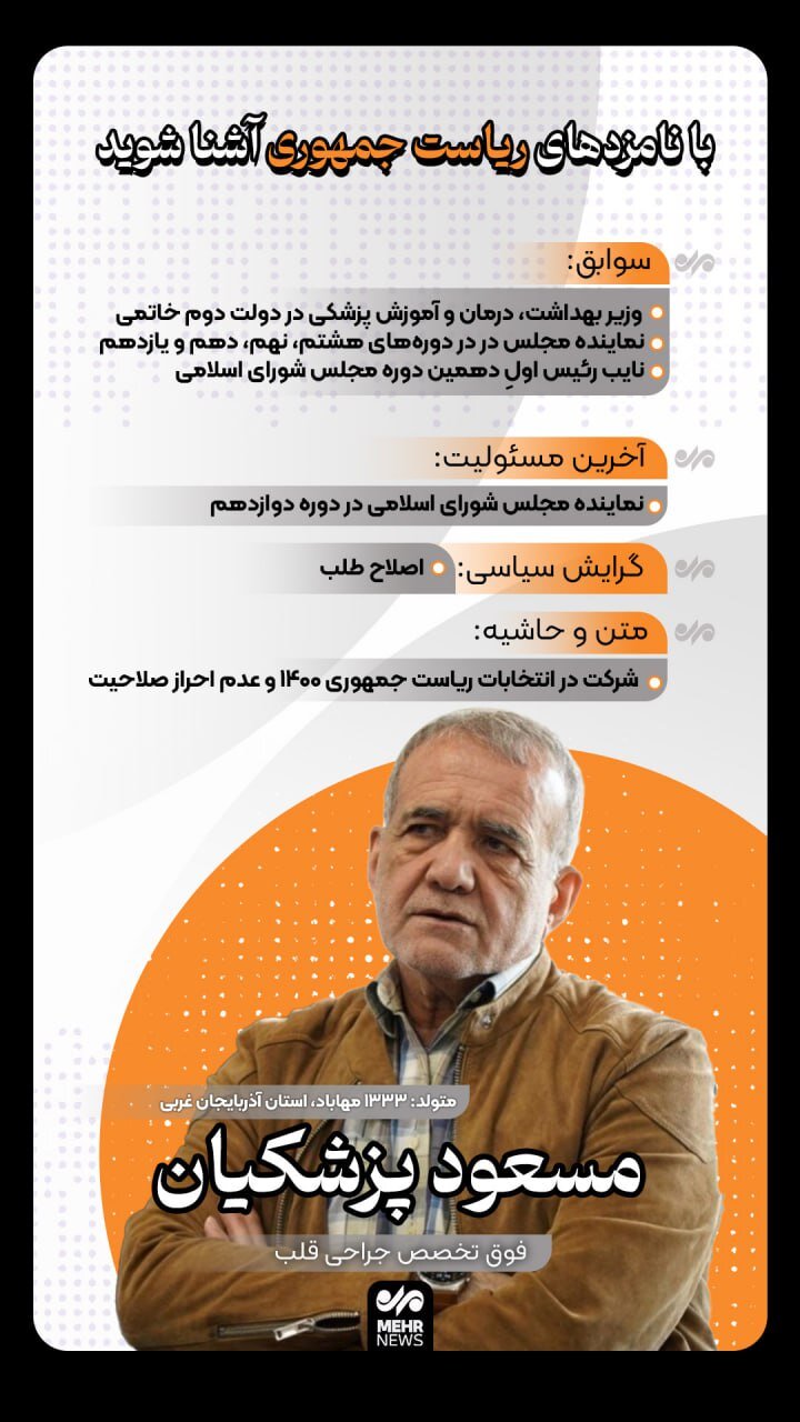 نامزدهای ریاست جمهوری را بشناسید + جزئیات | عکس