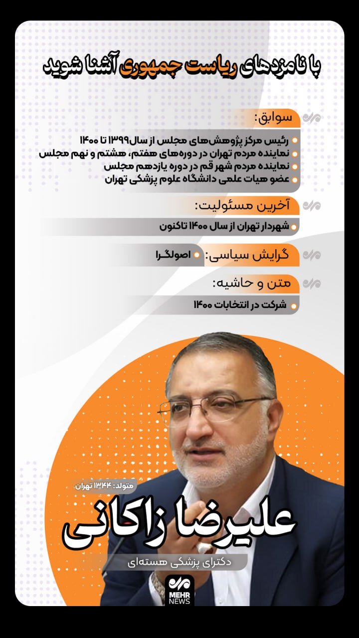 نامزدهای ریاست جمهوری را بشناسید + جزئیات | عکس