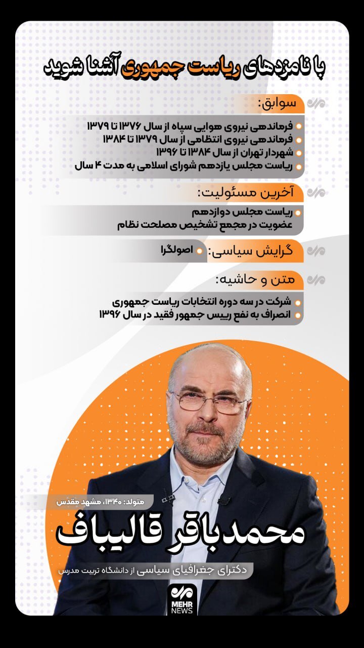 نامزدهای ریاست جمهوری را بشناسید + جزئیات | عکس