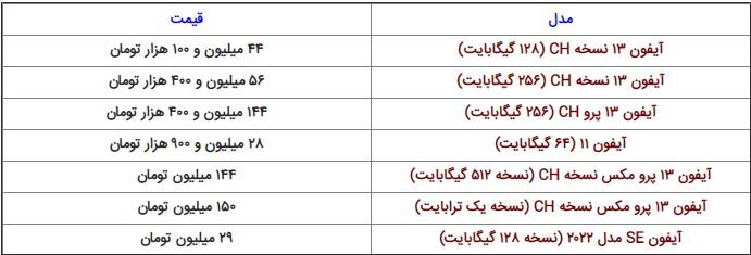 آیفون ۱۳ دوباره گران شد + جدول قیمت ها