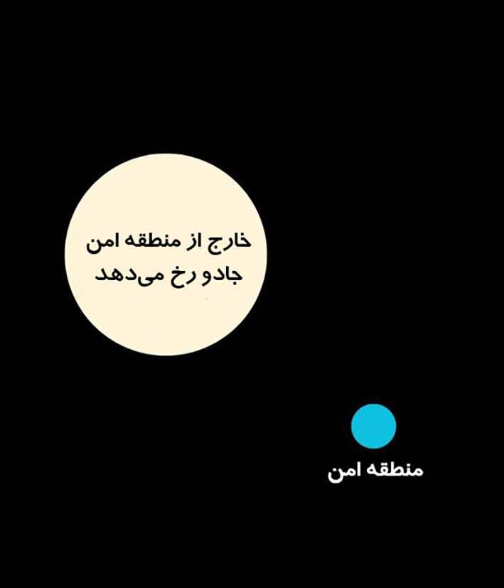 موفقیت در ۹ قاب
