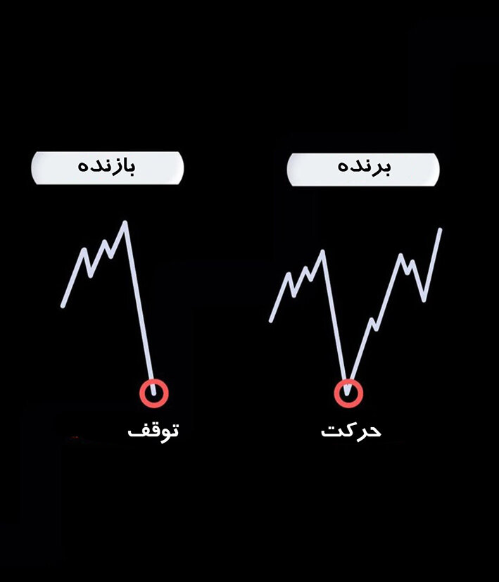 موفقیت در ۹ قاب