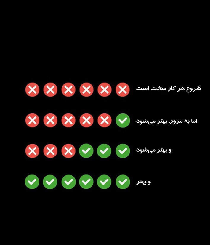 موفقیت در ۹ قاب