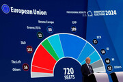 شولتز و ماکرون بازندگان بزرگ انتخابات پارلمان اروپا